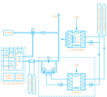 1686279109212878.png 微信图片_20230609105123.png