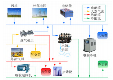 1686279224645562.png 微信图片_20230609105340.png