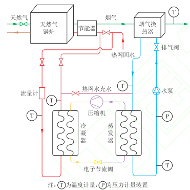 1686279247177979.png 微信图片_20230609105402.png