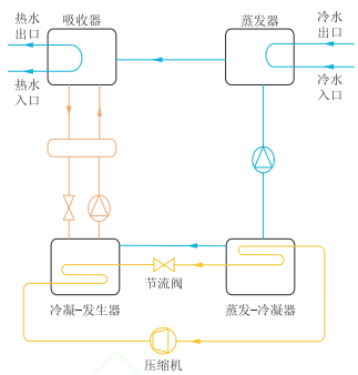 1686279269888218.png 微信图片_20230609105424.png