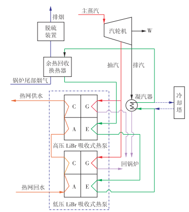 1686279297199753.png 微信图片_20230609105451.png