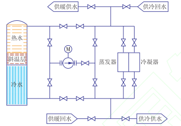 1686279437413707.png 微信图片_20230609105713.png