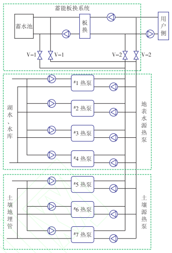 1686279457345760.png 微信图片_20230609105733.png