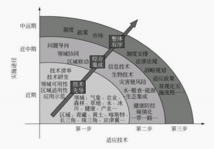 微信截图_20240112155413.png