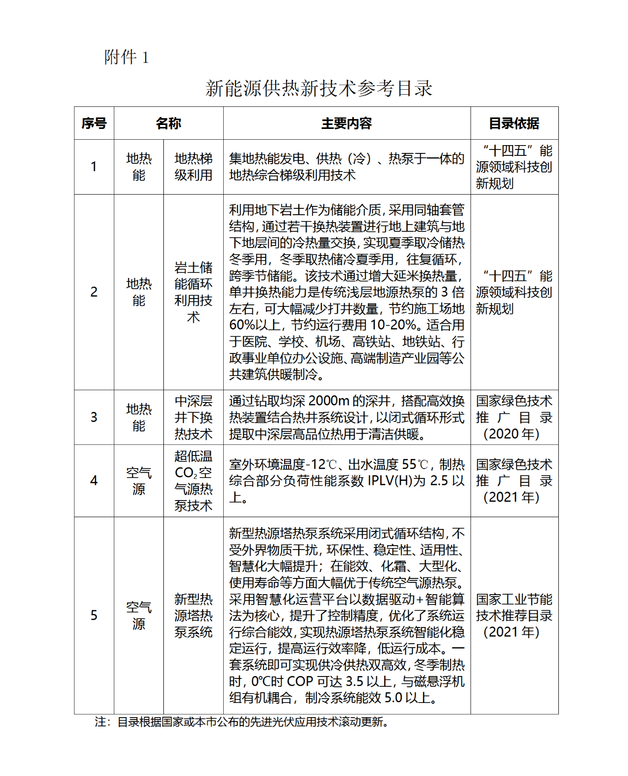 微信图片_20240719101244.png