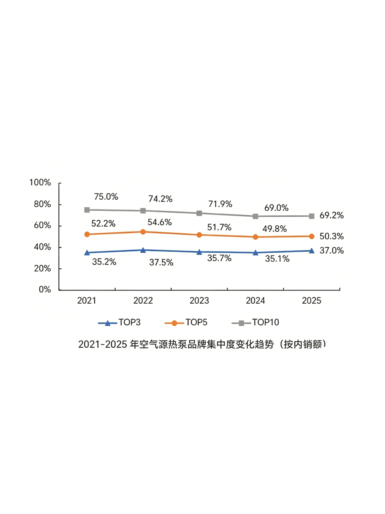 零碳专家(1).png