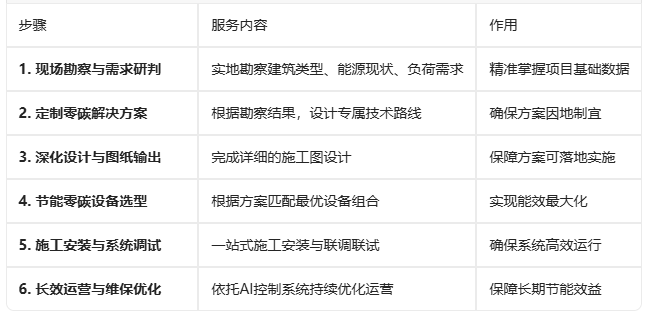 1781146354278329.png ScreenShot_2026-06-11_104341_694.png