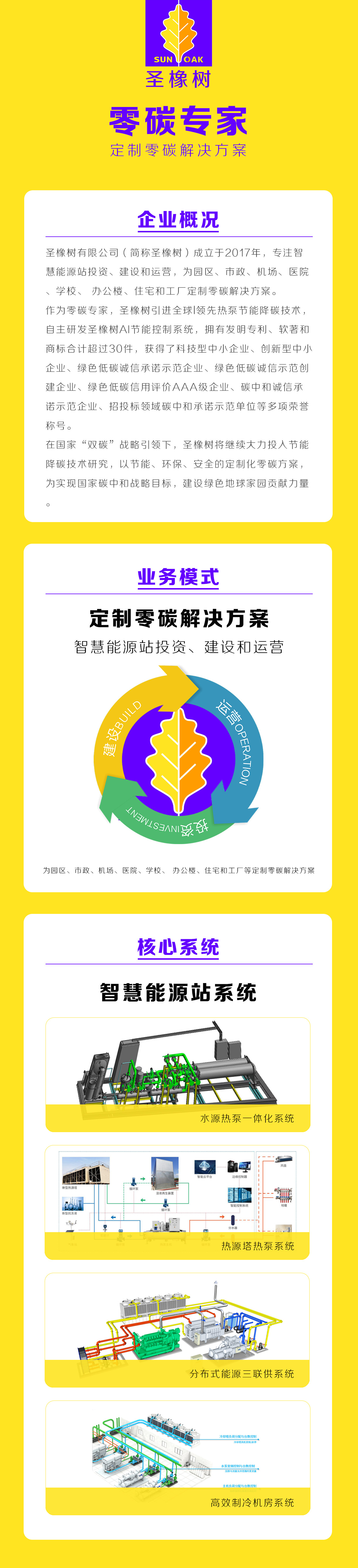 圣橡树简介1.jpg